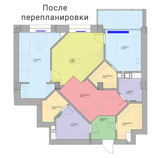 Дизайн интерьера трехкомнатной квартиры с элементами лофта