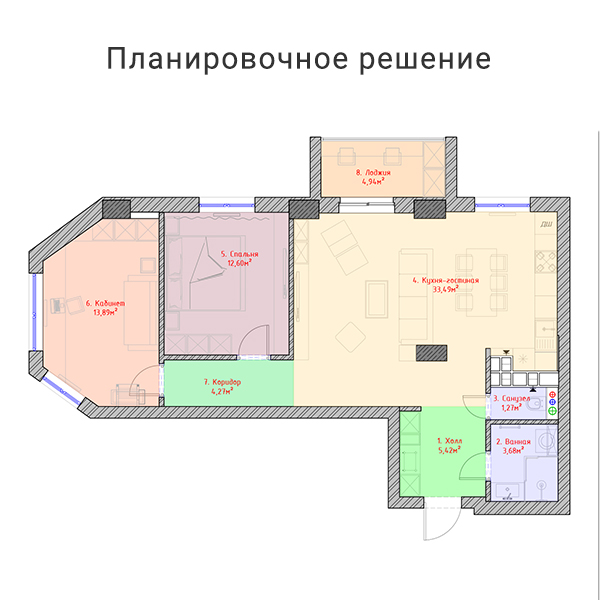 Модный лофт: непростой дизайн интерьера трехкомнатной квартиры