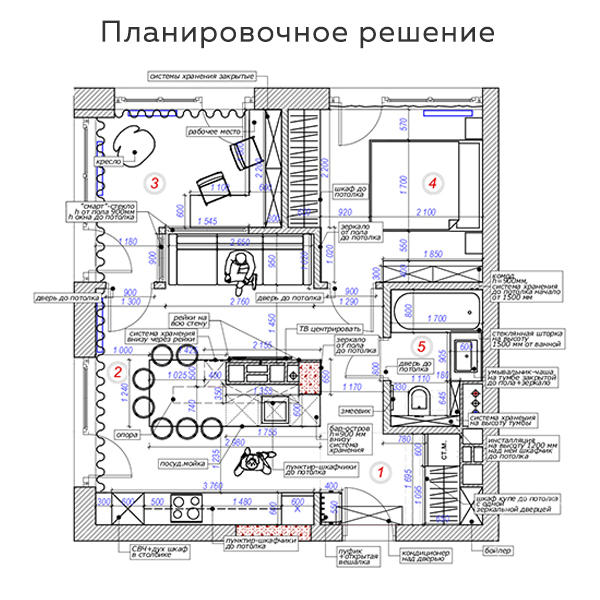 расстановка мебели интерьер
