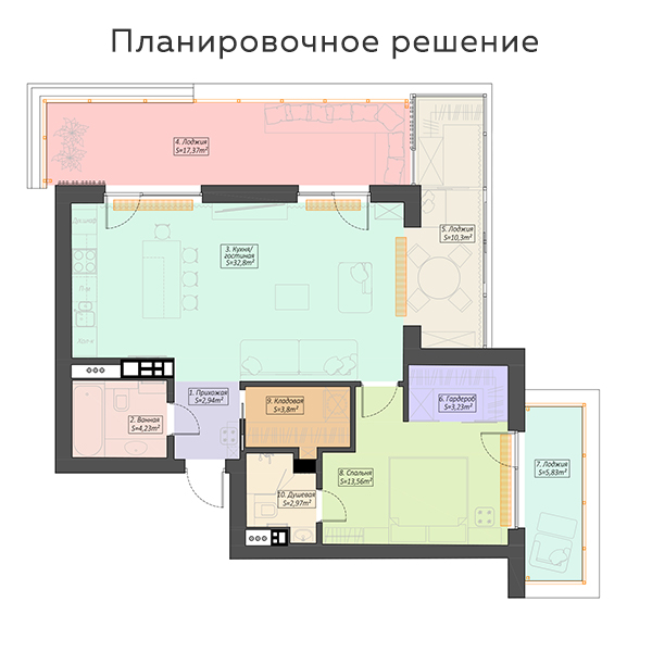 планировочное решение квартира